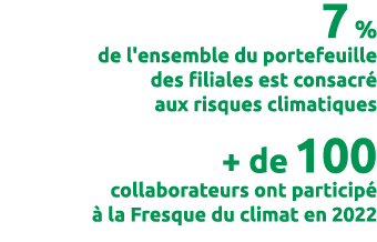 7 % de l'ensemble du portefeuille des filiales est consacr aux risques climatiques + de 100  collaborateurs ont part...