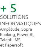 + 5 solutions informatiques Amplitude, Sopra Banking, Power BI, Talent LMS et Papersoft