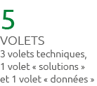 5 volets 3 volets techniques, 1 volet « solutions » et 1 volet « donn es » 