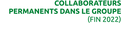 collaborateurs permanents dans le groupe (fin 2022)