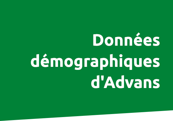 Donn es d mographiques d'Advans 