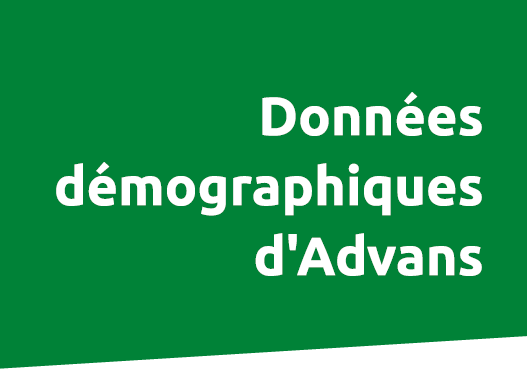 Donn es d mographiques d'Advans 
