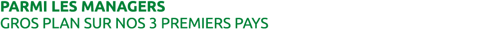 parmi les managers Gros plan sur nos 3 premiers pays