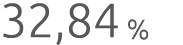 32,84 %