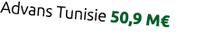 Advans Tunisie 50,9 M€