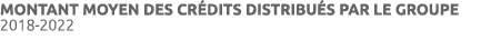 Montant moyen des cr dits distribu s par le groupe 2018-2022