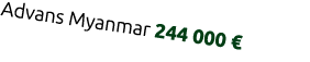 Advans Myanmar 244 000 €