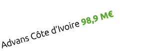 Advans C te d’Ivoire 98,9 M€