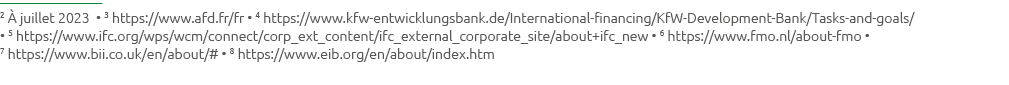 2  juillet 2023 • 3 https://www.afd.fr/fr • 4 https://www.kfw-entwicklungsbank.de/International-financing/KfW-Develo...