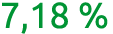 7,18 %