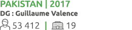 Pakistan | 2017 DG : Guillaume Valence 53 412 |  19
