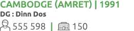 Cambodge (Amret) | 1991 DG : Dinn Dos 555 598 |  150