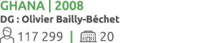 Ghana | 2008 DG : Olivier Bailly-B chet 117 299 |  20