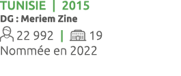 Tunisie | 2015 DG : Meriem Zine 22 992 |  19 Nomm e en 2022